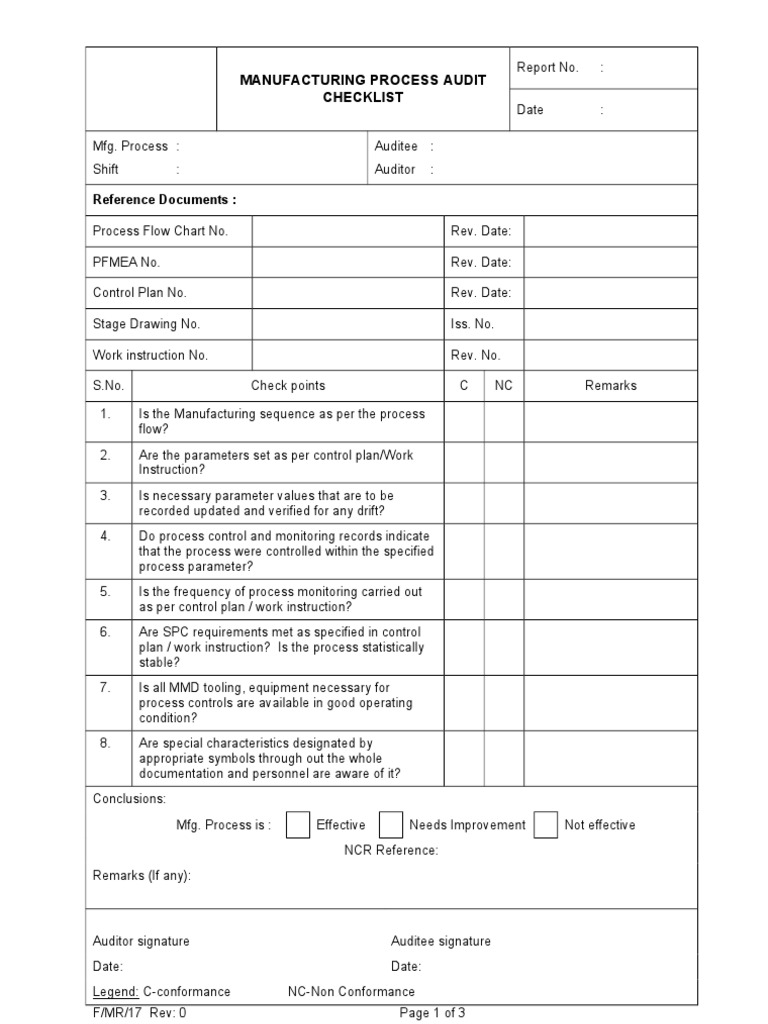 Manufacturing Process Audit Checklist | PDF | Audit | Accounting And Audit