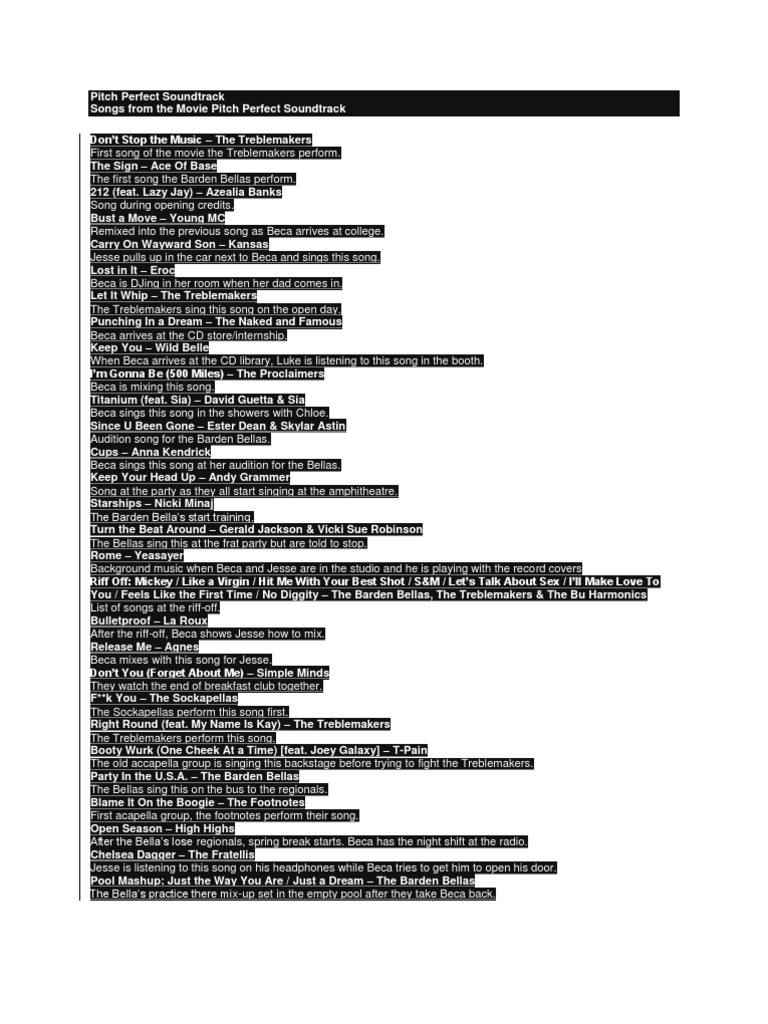 Pitch Perfect Soundtrack Songs Entertainment General
