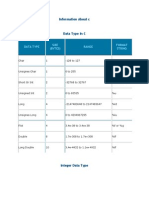 Information About C: Data Type Size (Bytes) Range Format String