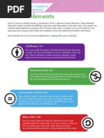 Download What are the Creative Commons licences facts heet by Creative Commons Australia SN16536016 doc pdf