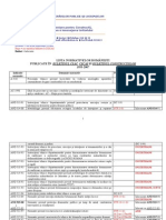 Lista Normative 2007