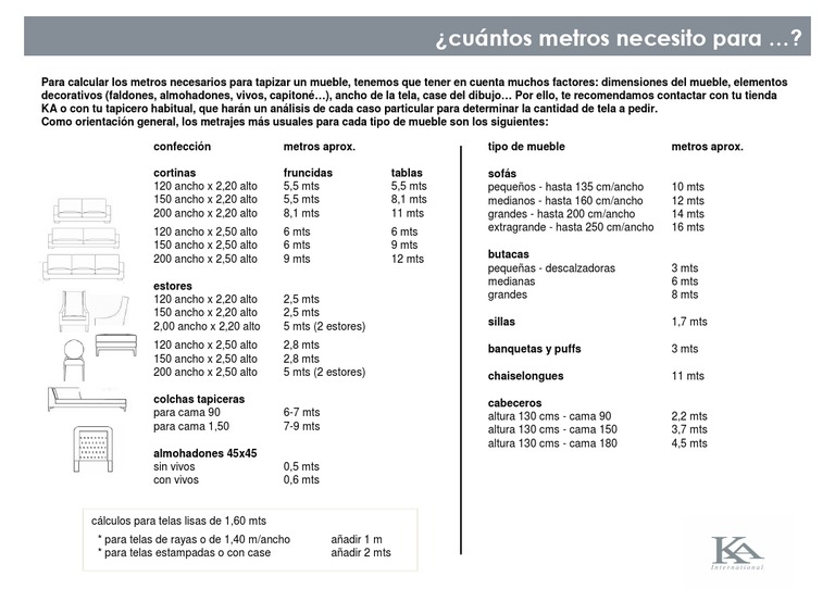 Metros Tela Que Necesito para Tapizar | PDF