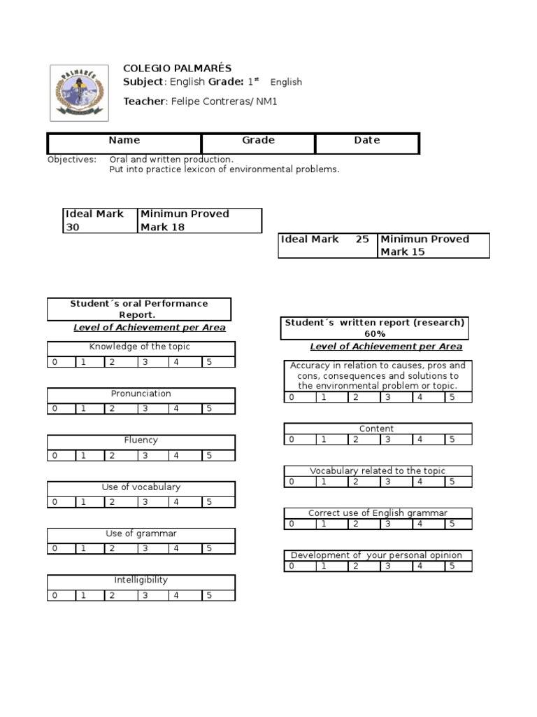Environmental Oral and Written Assessment | PDF