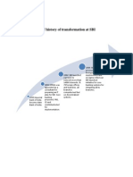 Brief History of Transformation at SBI