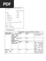 Download Analisa Resep by Kadek Soga Prayaditya Putra SN165375284 doc pdf