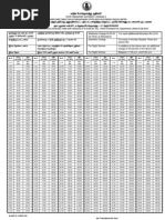 GHMC BIRTH CERTIFICATE DOWNLOAD PDF visual data 8