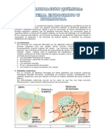 COORDINACION QUIMICA