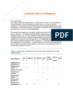 Bacterial Flora of Humans.pdf