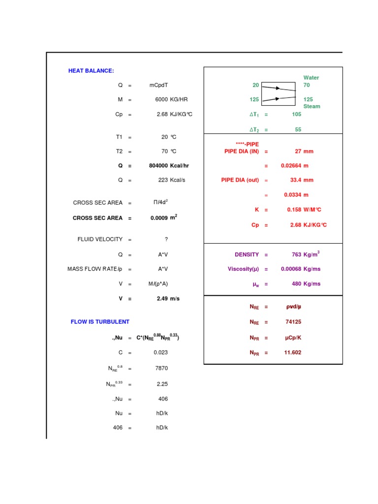 Shell and Tube Heat Exchanger Design | PDF