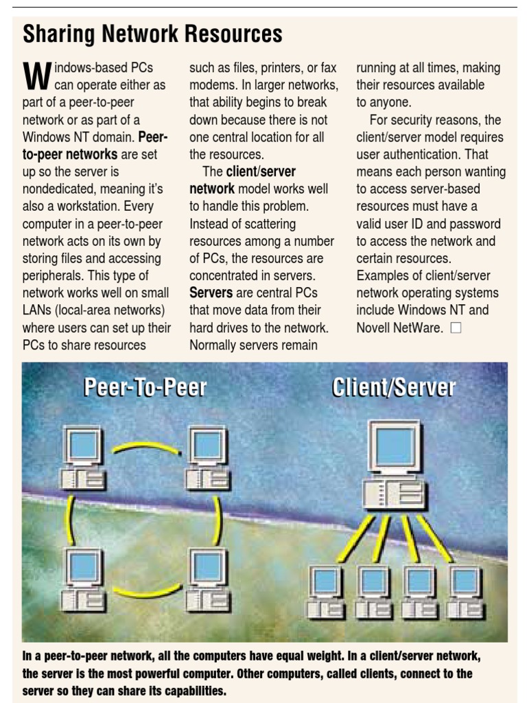 Sharing Network Resources: Peer-To-Peer Client/Server | PDF | Local ...