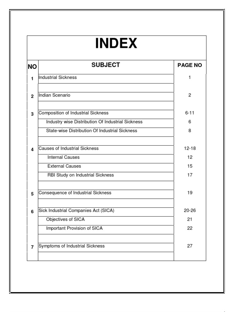 Entrepreneurship industrial sickness pdf employment reserve