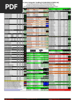 Download pczone by kapcai SN16541406 doc pdf