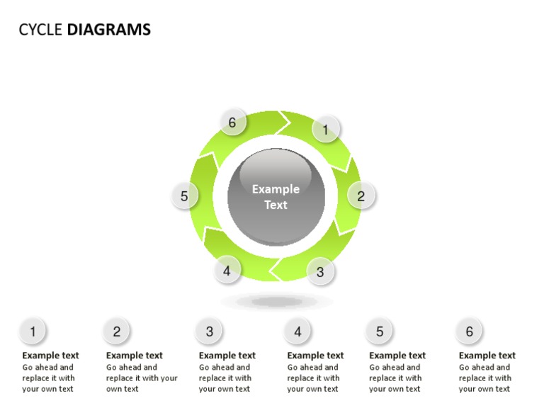 Cycle Diagrams Explained | PDF