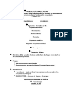 josiseixas-3. Guia PIGMENTAÇÕES PATOLÓGICAS