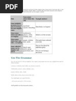 Download Grammar BBC by nunababy SN16542295 doc pdf