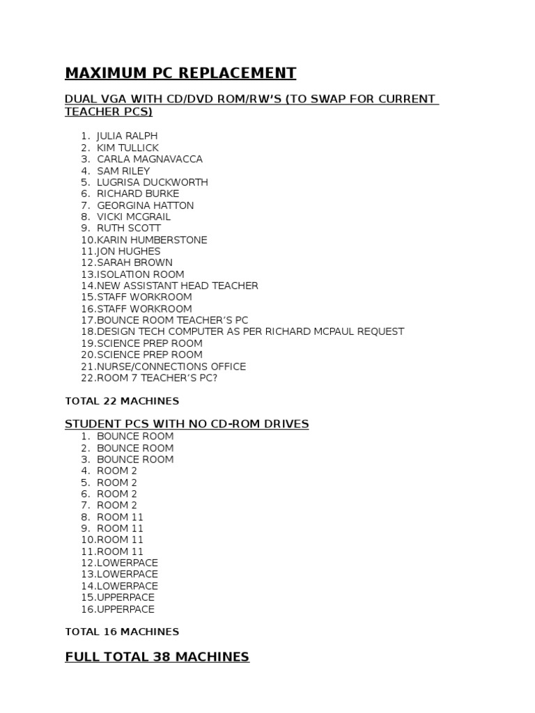 PC Replacement | PDF