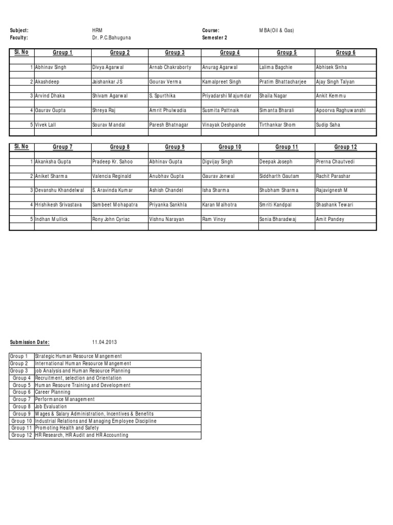 Groups Assignment 01 | PDF