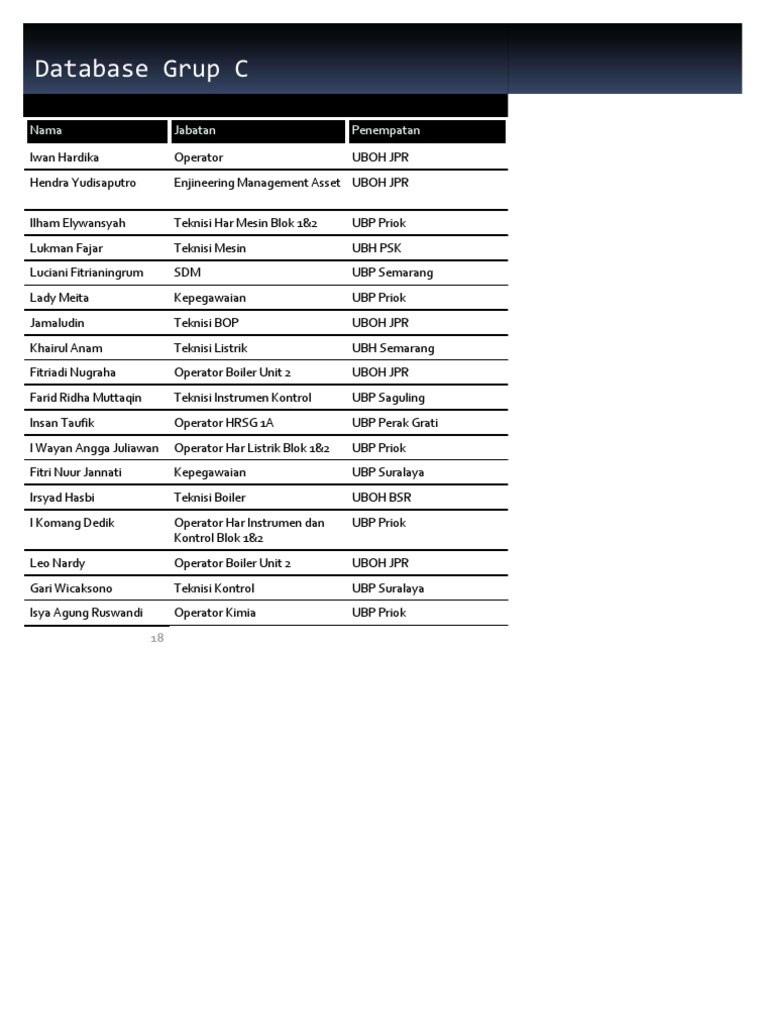 View Database | PDF