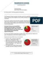 PCCC Syria Memo To US Congress