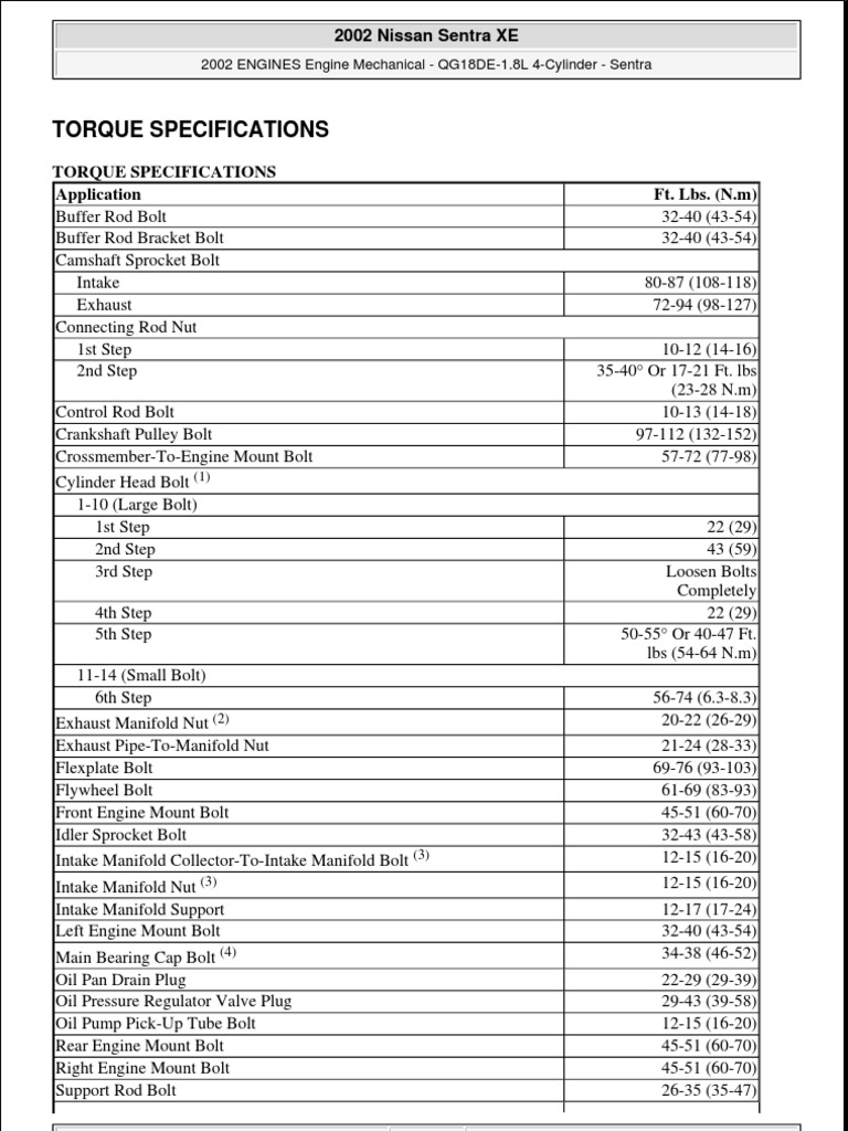 TORQUE.pdf qg18de engine diagram 