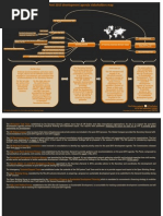 Download Post-2015 Development Agenda Stakeholder Map by Claire Hickson SN165444740 doc pdf