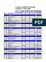 Plan Orar Rally Sprint 2009