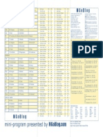 ND Miniprogram 2013