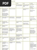 Download Function Key Assignments in Excel 2003 by Bharam SN16547042 doc pdf