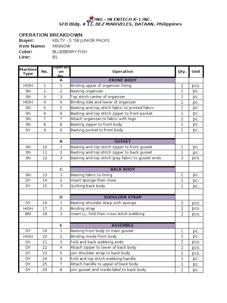 sample operation breakdown of a bag Textile Arts Clothing