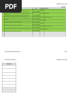 Avaliacao+Financeira+Do+Portfolio+de+Projetos