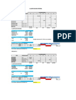 Analisis de Compra Venta de Cartera, Alineamiento El El Sistema Financiero-Peru