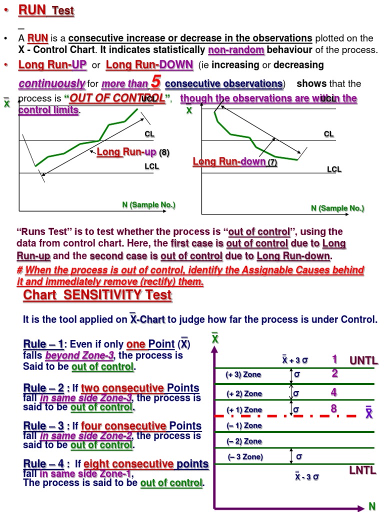 Control Charts & Process Capability | PDF | Engineering Tolerance ...