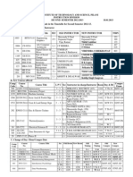 BITS Pilani Timetable Changes for Second Semester 2012-2013