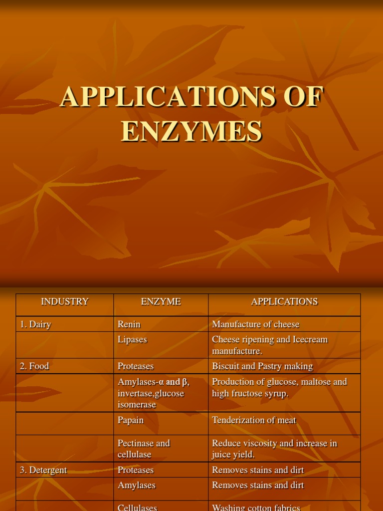 Applications of Enzymes PDF Diseases And Disorders Clinical Medicine