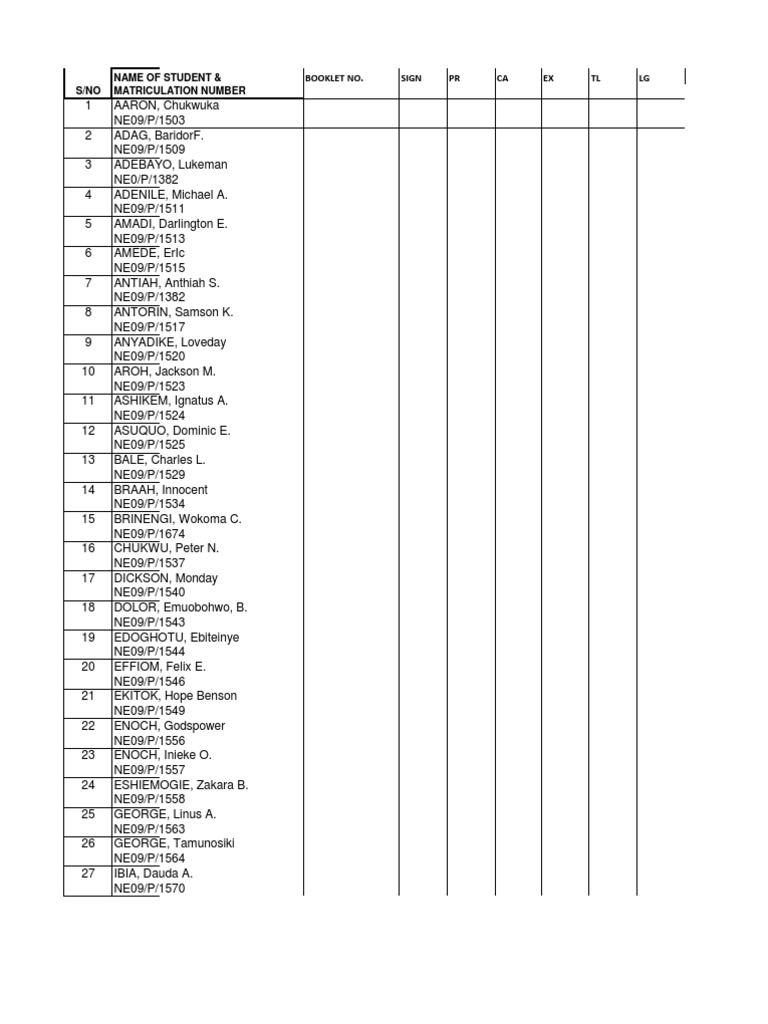 Student Sign-in List | PDF