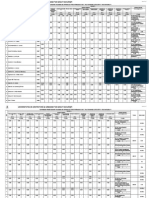 Centralizator - Studenti An IV Arh