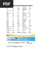 Download Oil Companies and Members by samanrukh SN165559756 doc pdf