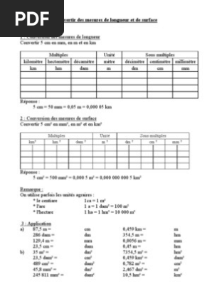 Tableau De Surface Unite De Mesure Observation Scientifique