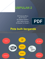 Kumpulan 2-Peta Buih Berganda