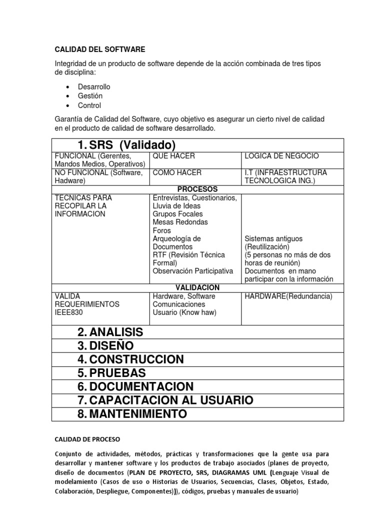 Calidad y Gestión del Software | PDF | Software | Calidad (comercial)