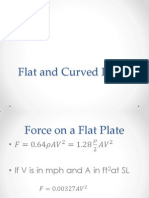 Force on Flat & Curved Plates: Aerodynamic Formulas