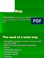 Mind Map