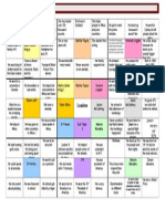 Lotus Diagram Template 2