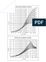 Graficos de Kloomok Muflley