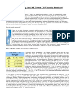 Stan Toepfer Understanding Motor Oil Viscosity