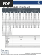 Enerpac Tool Torque Chart | PDF | Fluid Mechanics | Chemical Engineering