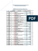 Contabilidad Financiera Gerencial PYME Cerámica