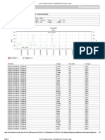 PRTG Network Monitor (PANGERAN-PC)Historic Data_no Aplikasi MAP3