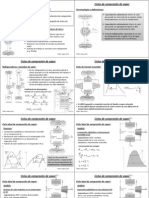 Termodinamica II - Capitulo 11 - Electromecanica PDF