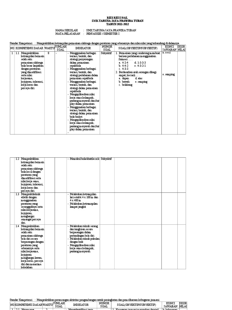 Soal Penjaskes Atletik Guru Paud